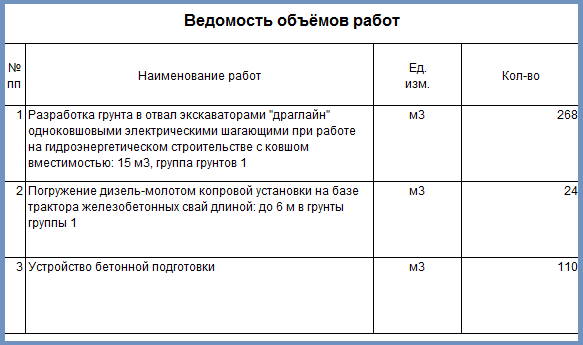 Просмотр сообщений - сады-магнитогорск.рф - Теплый ламповый форум системных администраторов